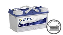 VARTA BLUE DYNAMIC EFB START-STOP 12V 75Ah 575 500 073 - kliknte pro vt nhled